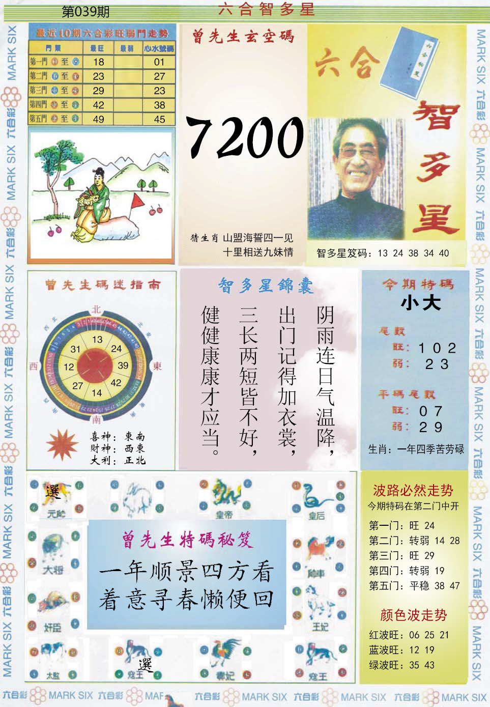 038期六合智多星[图]